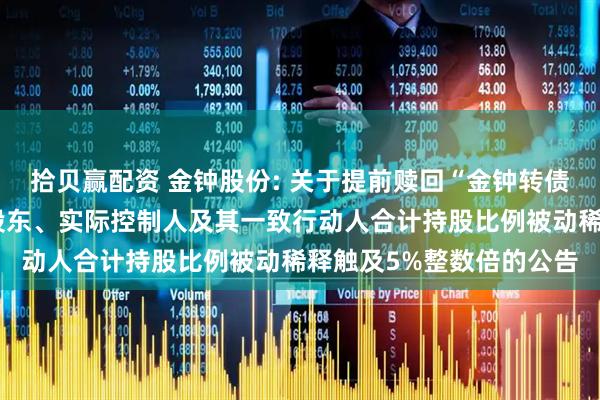 拾贝赢配资 金钟股份: 关于提前赎回“金钟转债”的第十次提示和控股股东、实际控制人及其一致行动人合计持股比例被动稀释触及5%整数倍的公告